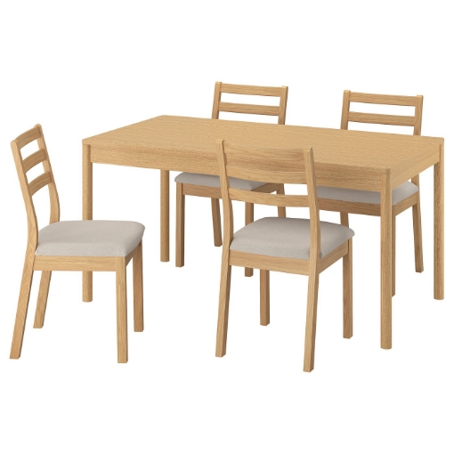 ІКЕА Стіл і 4 стільці TONSTAD / TONSTAD, 695.967.19 - Home Club