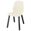 ІКЕА Стілець SKÅLSTA, 795.907.69 - Home Club