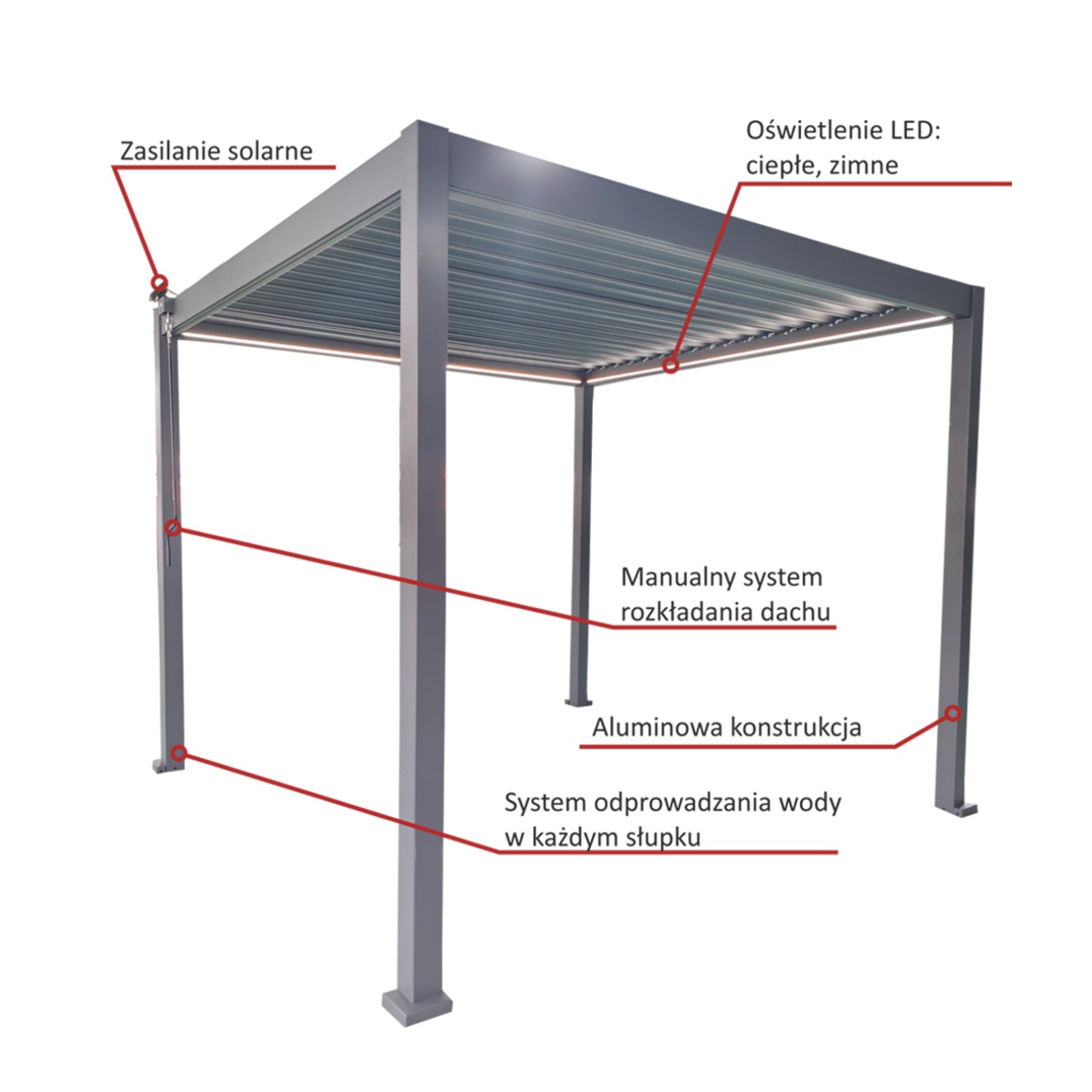 PERGOLA OGRODOWA ALUMINIOWA SZARA LED 3 x 3 x 2,5 M pol_pl_PERGOLA-OGRODOWA-ALUMINIOWA-SZARA-LED-3-x-3-x-2-5-M-8983_9