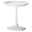 ИКЕА Столик с подносом IKEA PS SANDSKÄR ИКЕА ПС САНДШЭР, 901.746.42 - Home Club