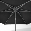 ИКЕА Зонт от солнца с опорой КУГГЁ / ЛИНДЭЙА, 092.676.17 - Home Club, изображение 3