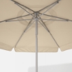 ИКЕА Зонт от солнца с опорой КУГГЁ / ВОРХОЛЬМЕН, 093.247.07 - Home Club, изображение 2