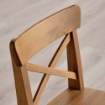 ІКЕА Барний стілець зі спинкою INGOLF ІНГОЛЬФ, 002.178.01 - Home Club, зображення 9