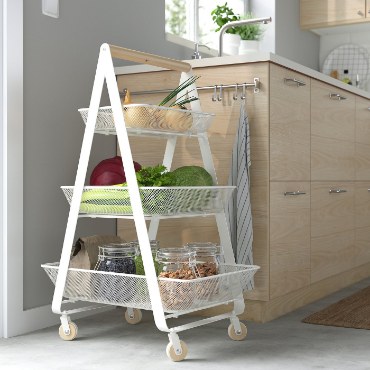 Серія RISATORP IKEA - Home Club