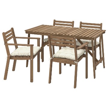 ІКЕА Стіл + 4 стільці з підніжкою. ASKHOLMEN АСКХОЛЬМЕН, 095.782.52 - Home Club