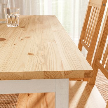 Серія PERJOHAN IKEA - Home Club