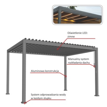 Chomik Алюмінієва садова пергола, сіра, Led, 3 x 4 x 2,5 м, VIN0654 - Home Club