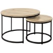 Kontrasto Круглые журнальные столики, 2 шт., Sonoma Sk106S, диаметр 70 см и 50 см, 6.06.28195 - Home Club