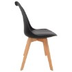 Kontrasto Скандинавское пластиковое черное кресло для столовой Emma3, 6.05.50520 - Home Club, изображение 9