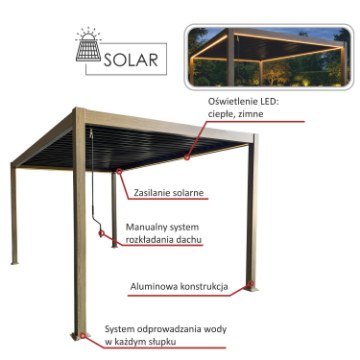 Chomik Алюминиевая биоклиматическая пергола с Led-подсветкой, 3 x 4 x 2,5 м, с имитацией дерева, RIT1439 - Home Club