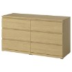 ИКЕА Комод STORKLINTA, 306.275.47 - Home Club