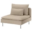 ИКЕА Покрытие расходов на 1 человека SÖDERHAMN, 806.293.70 - Home Club, изображение 2