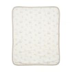 ИКЕА Плед LEN ЛЕН, 306.251.00 - Home Club, изображение 6