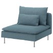 ИКЕА Покрытие расходов на 1 человека SÖDERHAMN, 506.293.62 - Home Club, изображение 2