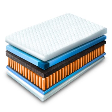 Mebel Elite Матрац із незалежними пружинами 120x200 см Laguna 7 Зон, MAT.LAGUNA/120/M - Home Club