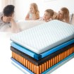 Mebel Elite Матрац із незалежними пружинами 120x200 см Laguna 7 Зон, MAT.LAGUNA/120/M - Home Club, зображення 3
