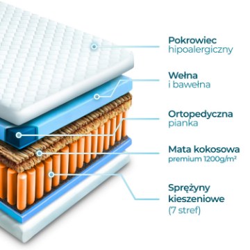 Mebel Elite Матрас с независимыми пружинами 160x200 см Havana 7 Зон Кокос, MAT.HAVANA/160/M - Home Club