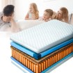 Mebel Elite Матрас с независимыми пружинами 160x200 см Havana 7 Зон Кокос, MAT.HAVANA/160/M - Home Club, изображение 3