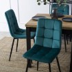 Mebel Elite Стілець Peru, бірюзовий, велюровий, ME.PERU/T/V/K - Home Club, зображення 4