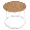 Mebel Elite Столик Ann «Дуб/Белый», ME.ANN/D/B/L - Home Club, изображение 6
