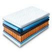 Mebel Elite Матрац із незалежними пружинами 160x200 см Laguna 7 Зон, MAT.LAGUNA/160/M - Home Club
