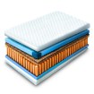 Mebel Elite Матрас с независимыми пружинами 140x200 см Havana 7 Зон Кокос, MAT.HAVANA/140/M - Home Club