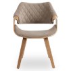 Mebel Elite Стілець Luise, бежевий, велюровий, ME.LUISE/BZ/DZ/V/DG/K - Home Club, зображення 3