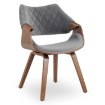 Mebel Elite Стілець Luise, сірий/горіх, велюровий, ME.LUISE/P/O/V/DG/K - Home Club