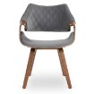 Mebel Elite Стілець Luise, сірий/горіх, велюровий, ME.LUISE/P/O/V/DG/K - Home Club, зображення 7