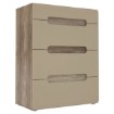 Forte Комод, TZMK31-P82 - Home Club, изображение 3