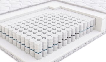 Kontrasto Пружинний матрац із незалежними пружинами Step Hilding 140x200, 19 см, H3 Silver, DWY-MAT-00051 - Home Club