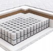 Kontrasto Пружинний матрац з незалежними пружинами Fandango Hilding 140x200, 21 см, H3/H4 Medicov, DWY-MAT-00005 - Home Club, зображення 5
