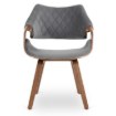 Mebel Elite Стілець Luise, сірий/горіх, велюровий, ME.LUISE/P/O/V/DG/K - Home Club, Зображення 7