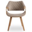 Mebel Elite Стілець Luise, бежевий, велюровий, ME.LUISE/BZ/DZ/V/DG/K - Home Club, Зображення 5
