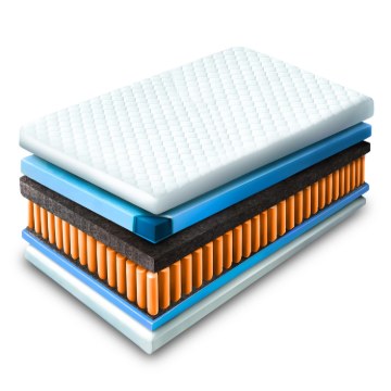 Mebel Elite Матрас с независимыми пружинами 160x200 см Laguna 7 Зон, MAT.LAGUNA/160/M - Home Club
